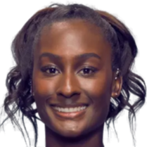 阅读能力 阅读能力